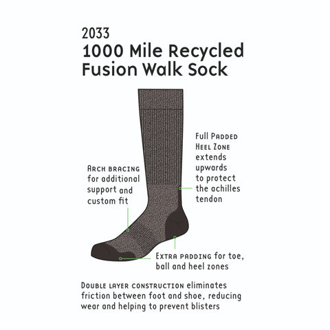 1000 mile Fusion WALK Repreve Double Layer Socks 2033