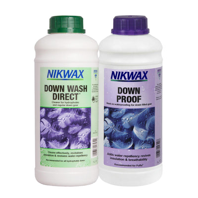 Nikwax TX Direct Wash In Waterproofer 100ml – Passenger
